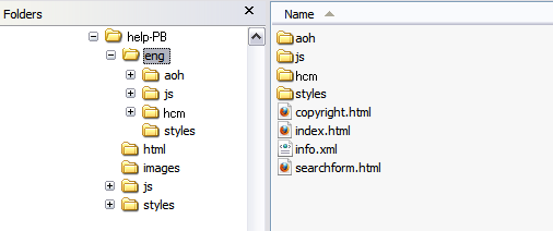 Language level of the PeopleSoft Online Help folder structure