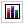 Chart button. Click to create a chart.