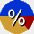 Radio button. Creates a 100 Percent pie graph.
