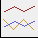 Radio button. Creates a Standard line graph.