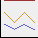 Radio button. Creates a 100 Percent Stacked line graph.