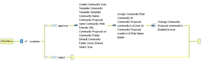 This diagram is described in preceding text
