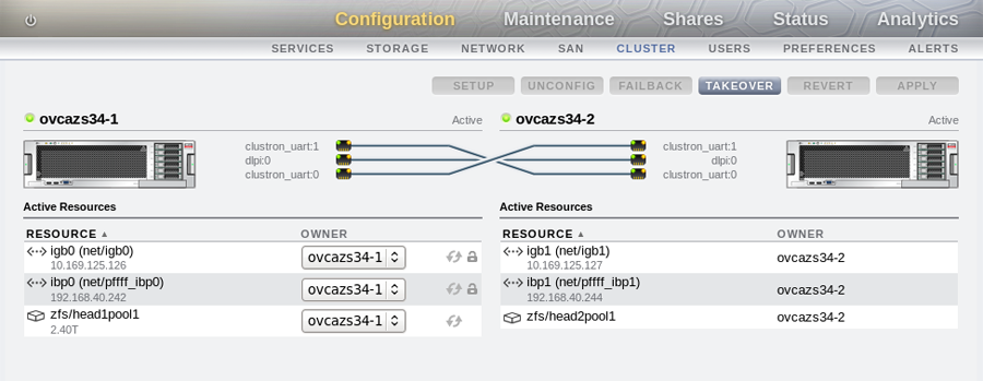 Figure showing ZFS Storage Appliance cluster configuration for InfiniBand. The illustration shows the view on a controller head named 'ovcaz34-1'. Notably interface ibp0 and a storage pool named head1pool1 are assigned to this controller head.