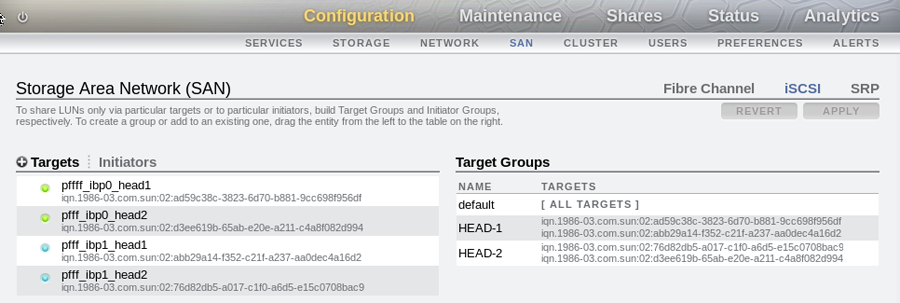 Figure showing ZFS Storage Appliance iSCSI target and target group configuration for InfiniBand. The illustration shows the four targets that are created for each of the two interfaces on each of the two controller heads, and the two target groups that have been created to group the targets according to the controller heads that they belong to.