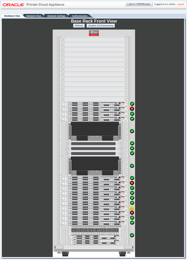 Screenshot showing the Hardware View tab of the Oracle Private Cloud Appliance Dashboard.