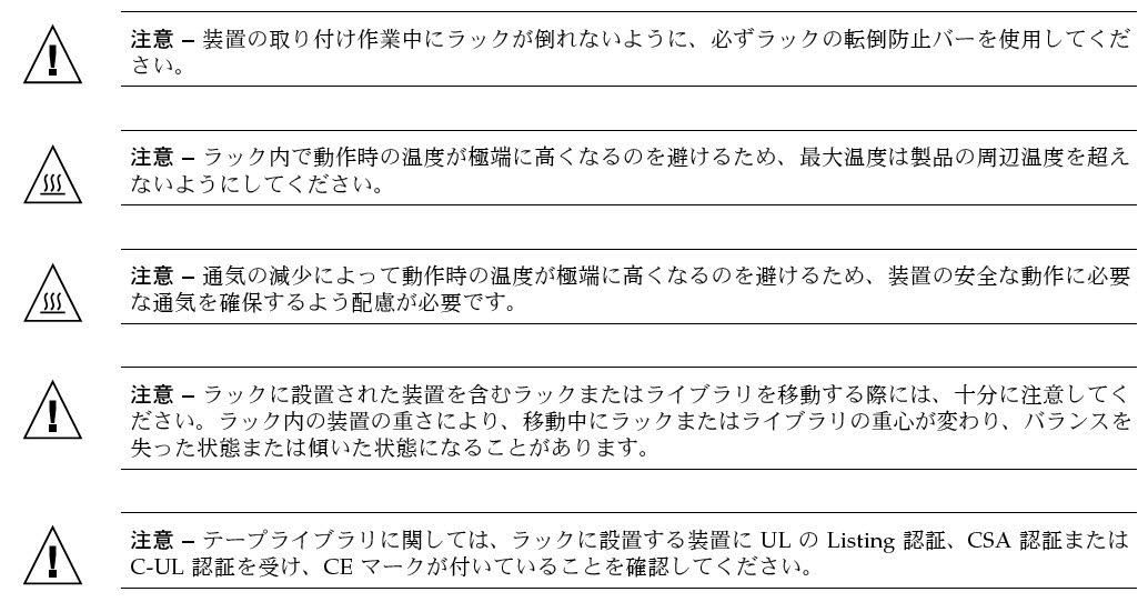 Graphic 11 showing Japanese translation of the Safety Agency Compliance Statements.