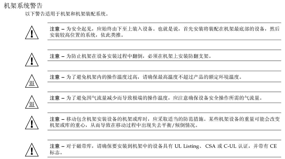 Graphic 8 showing Simplified Chinese translation of the Safety Agency Compliance Statements.