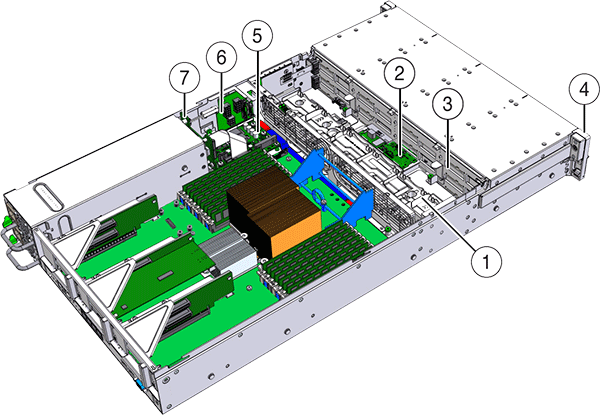 image:gráfico en el que se muestra la placa de distribución de energía y los componentes asociados del controlador 7120