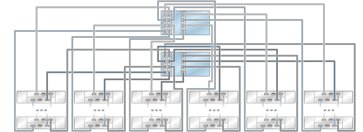 image:illustration présentant des contrôleurs ZS3-4 inclus dans un cluster avec trois HBA connectés à plusieurs étagères de disques DE2-24 dans six chaînes