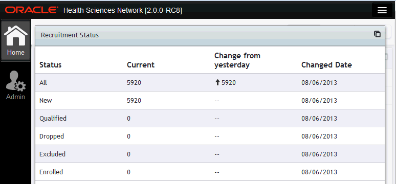 Description of Figure 4-5 follows