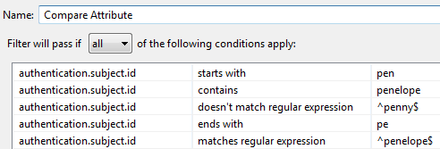 Compare Attribute Filter