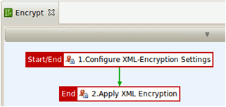 Encrypt policy