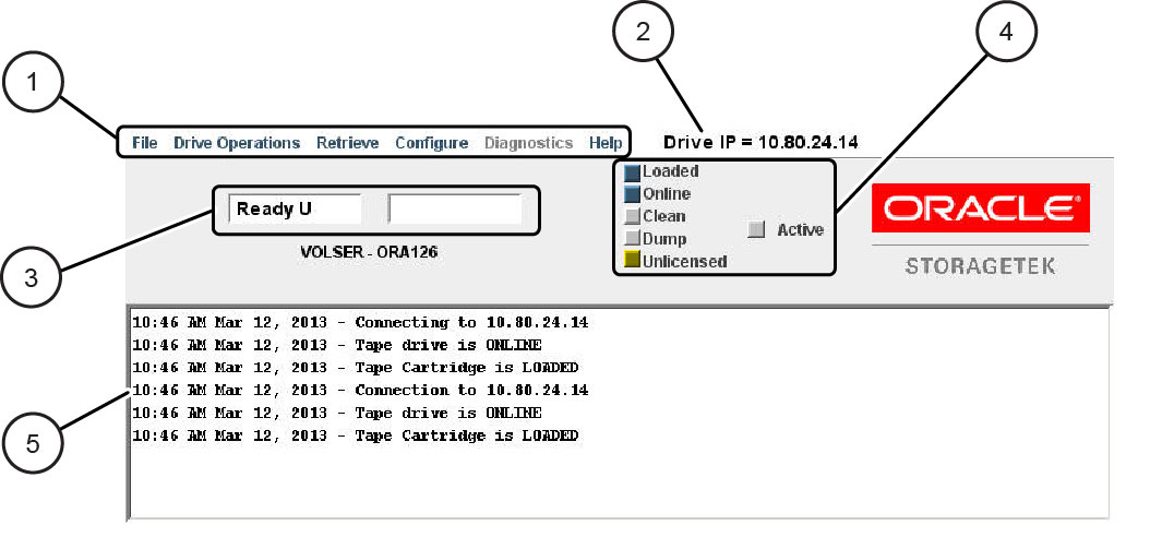 Surrounding text describes Figure 10-1 .
