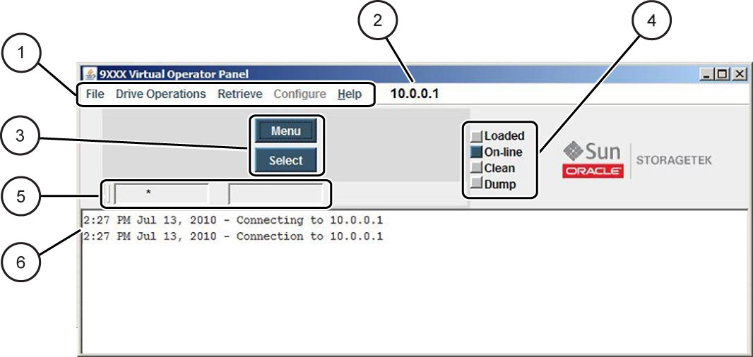 Surrounding text describes Figure 12-1 .
