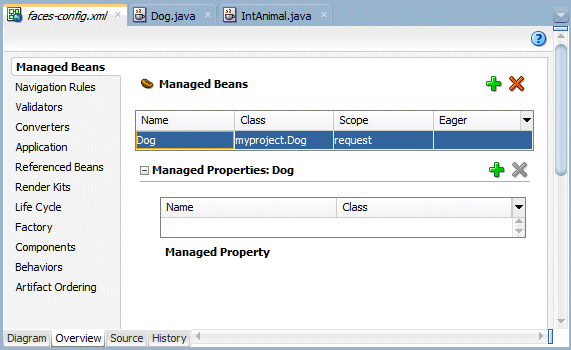 作成されたマネージドBeanのDogを表示した、Overviewタブ内のManaged Beanタブ。