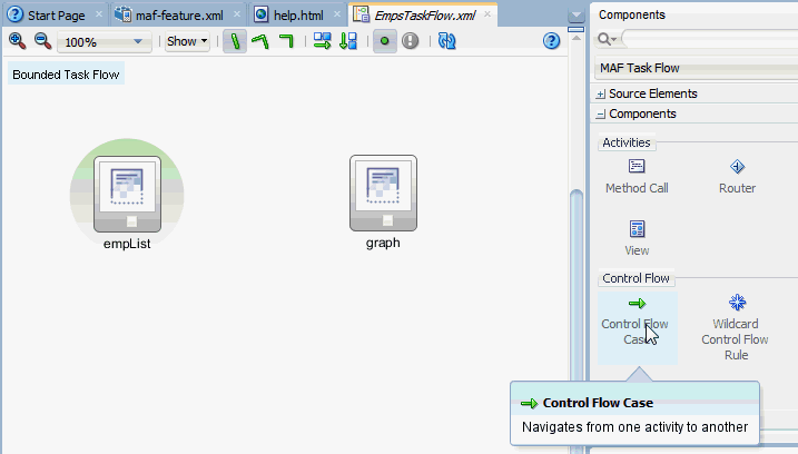 タスク・フロー