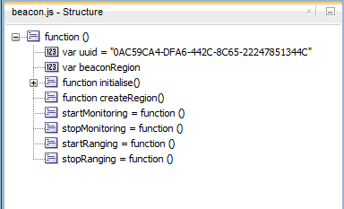 New Galleryのモバイル・アプリケーション項目