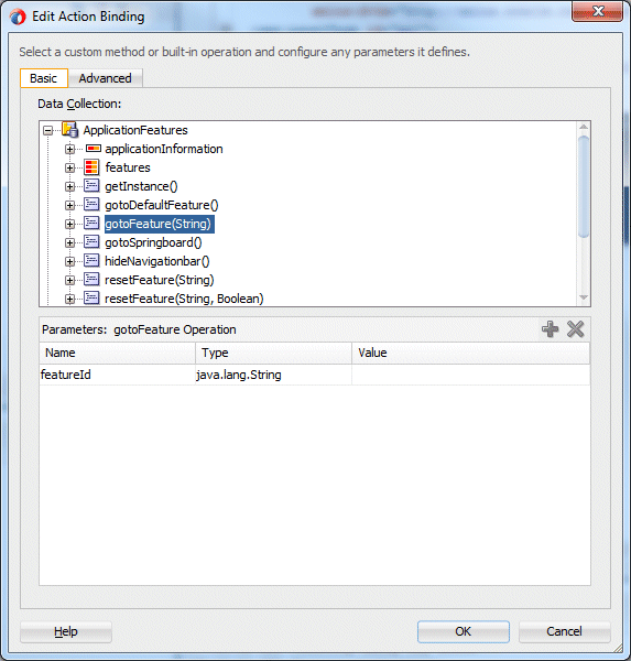 タスク・フロー