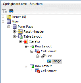 タスク・フロー