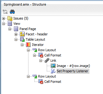 タスク・フロー