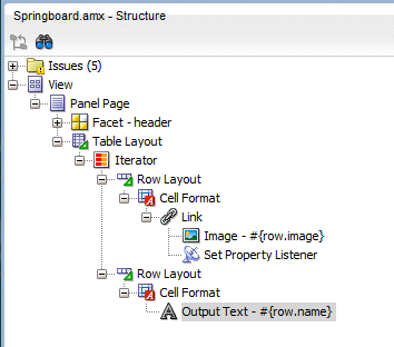 タスク・フロー