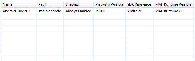 Create Mobile Appのステップ2