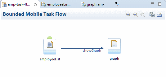 プロパティ・インスペクタ