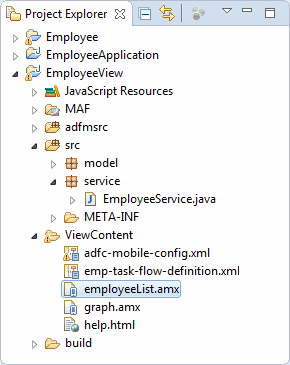 タスク・フロー