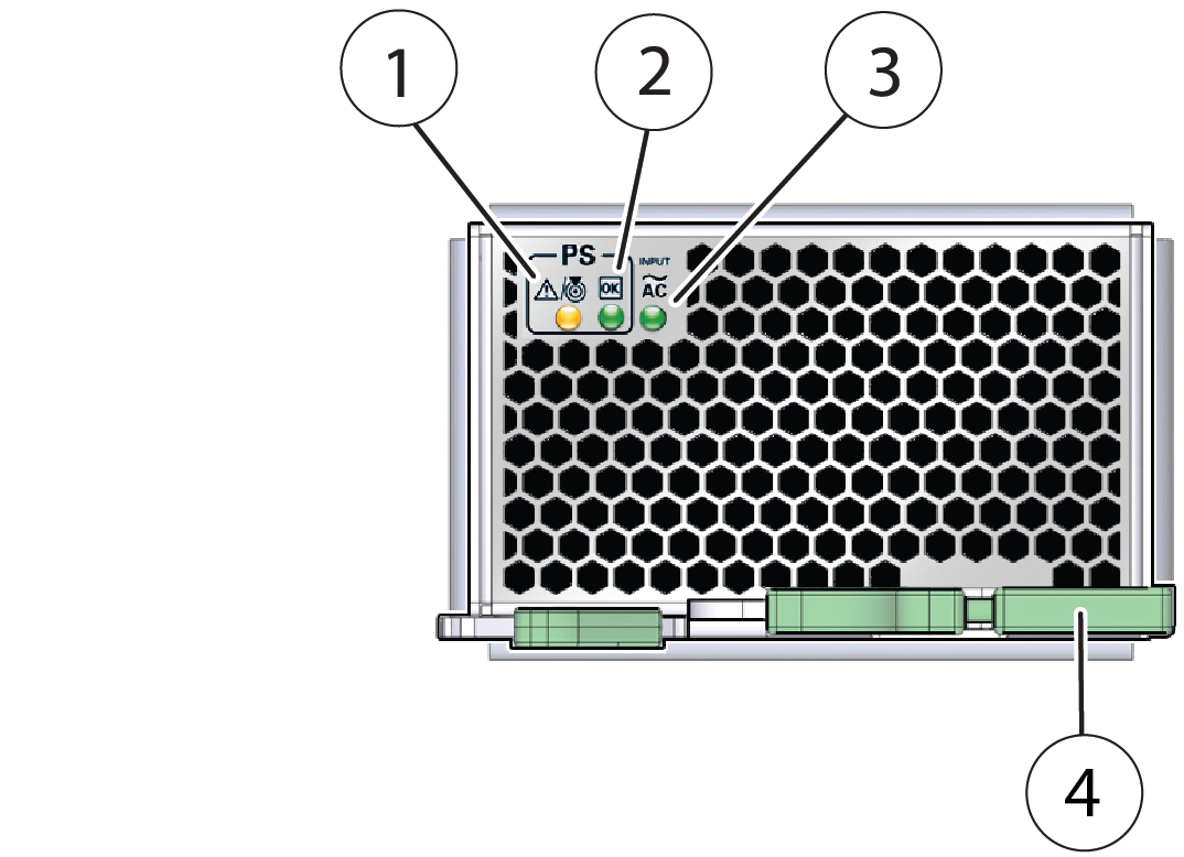 image:電源装置のコントロールとインジケータの図