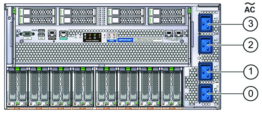 image:AC 電源差し込み口の名称を吹き出しとともに示す図。