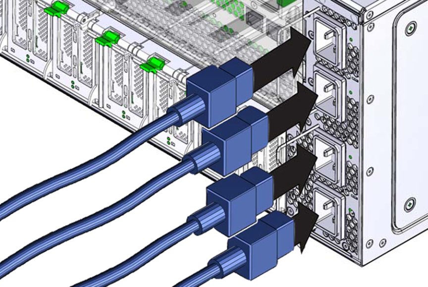 image:サーバーの背面の AC 電源ケーブルを示す図。