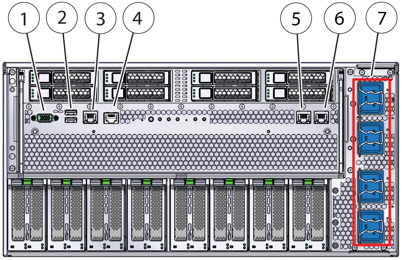 image:Table of callouts for back panel connectors, indicators, and                     ports.