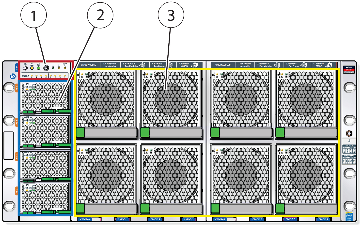 image:Picture of front panel with callouts