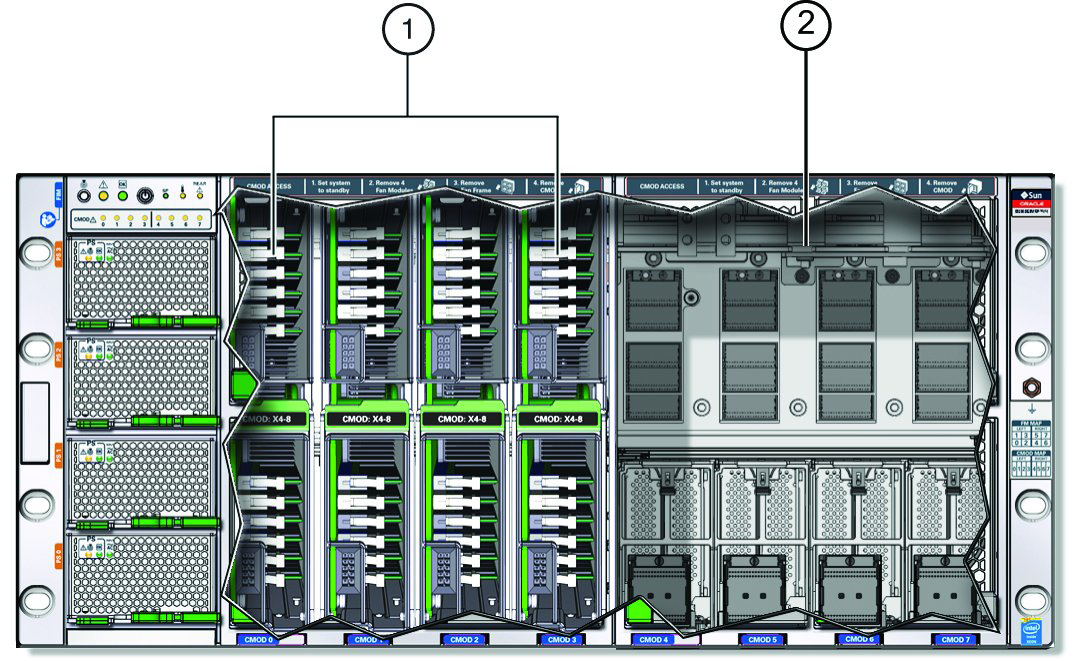 image:An illustration showing the front of a four-CMOD server with all                             fan modules and fan frames removed.