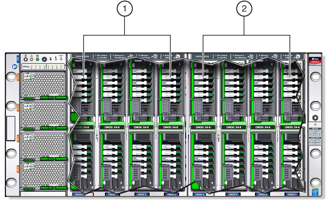 image:An illustration showing a server with an eight-CMOD configuration and                         all fan modules and fan frames removed.