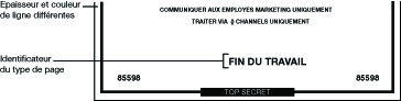 image:L'illustration montre que la mention JOB END est affichée en bas de la page de fin tandis que la mention JOB START est affichée en bas de la page de garde.