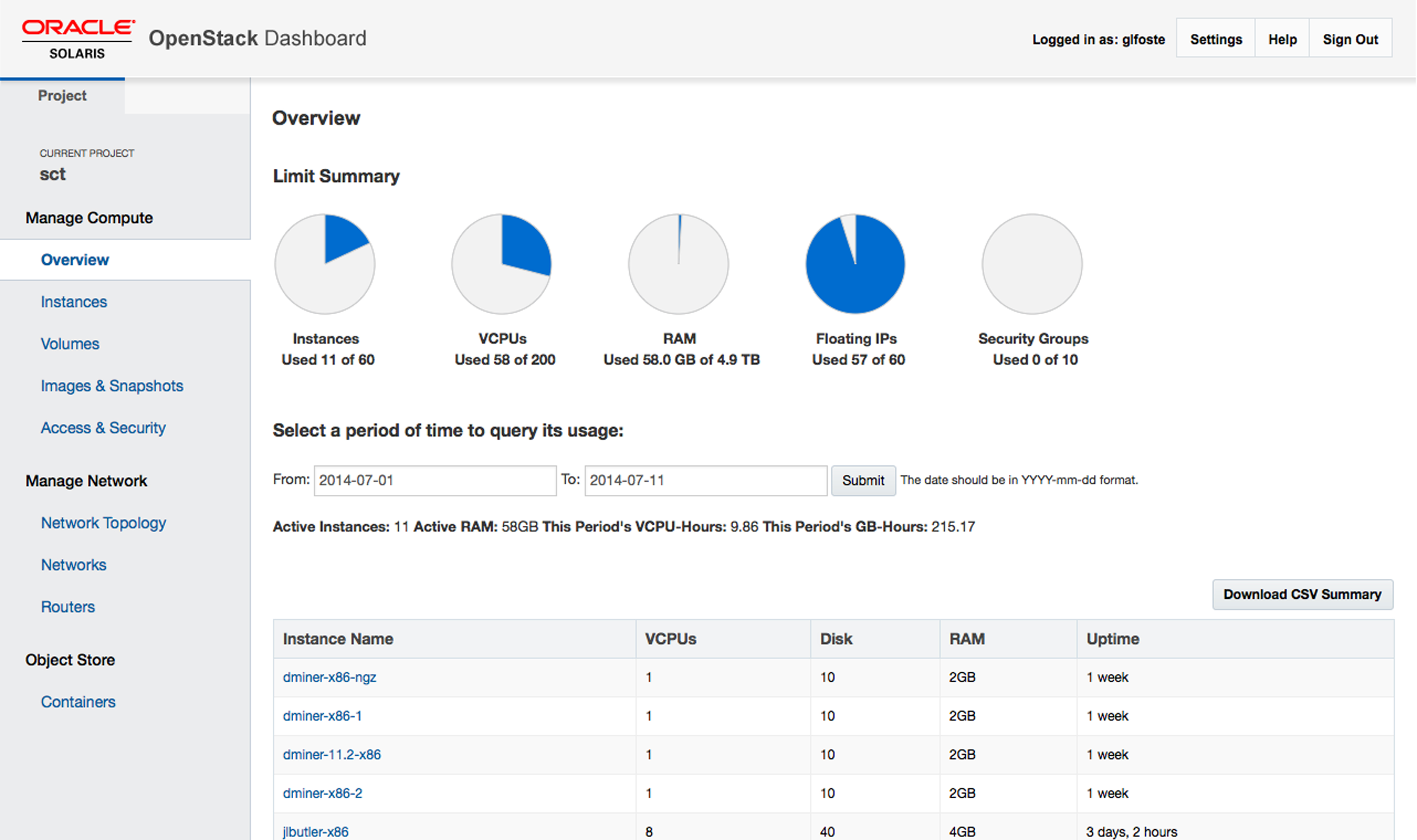 image:Panel de control de OpenStack Horizon