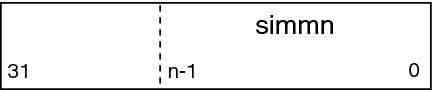 image:SPARC simm 重定位项。