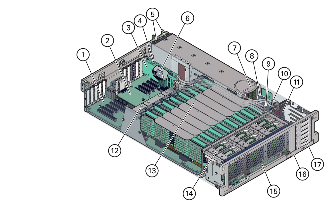 image:An illustration showing the server replaceable                                         components.