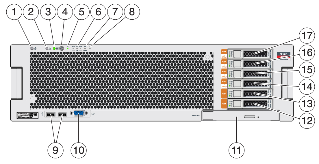 image:An illustration with call outs showing the front panel of the server.