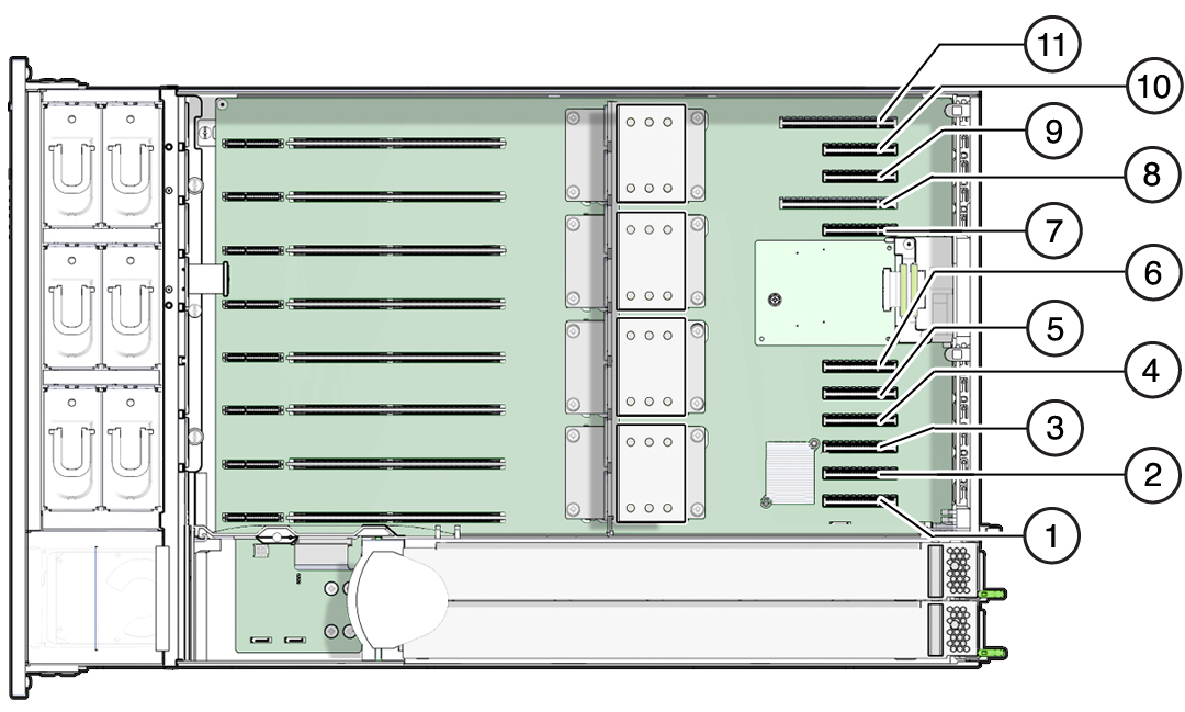 image:An illustration showing the location and designations for the PCIe                             slots.