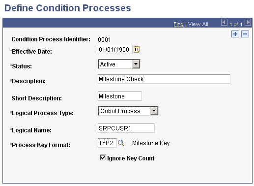 Define Condition Processes page