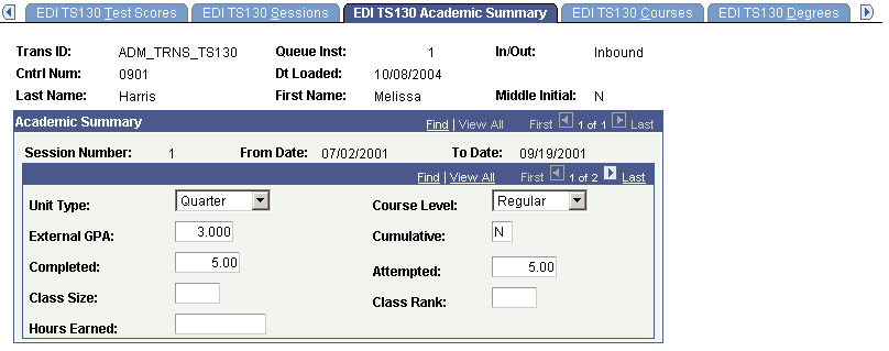 EDI TS130 Academic Summary page