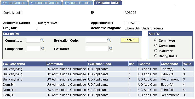 Evaluator Detail page