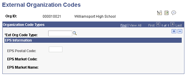 External Organization Codes page