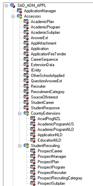 Admission Applications Manager (1 of 3)