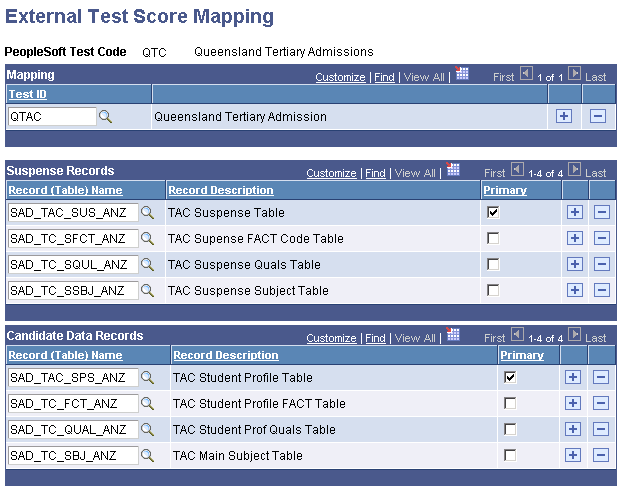 External Test Score Mapping page