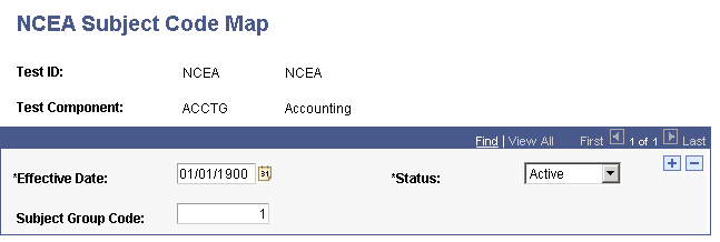 NCEA Subject Code Map page