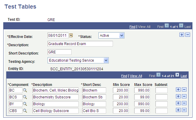 Test Tables page