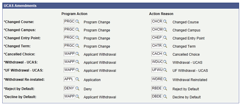 UCAS (Universities and Colleges Admissions Service) Program Actions page (3 of 3)